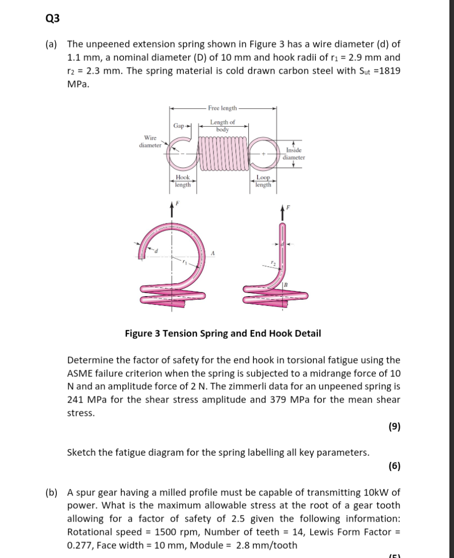 Solved (a) The unpeened extension spring shown in Figure 3 | Chegg.com