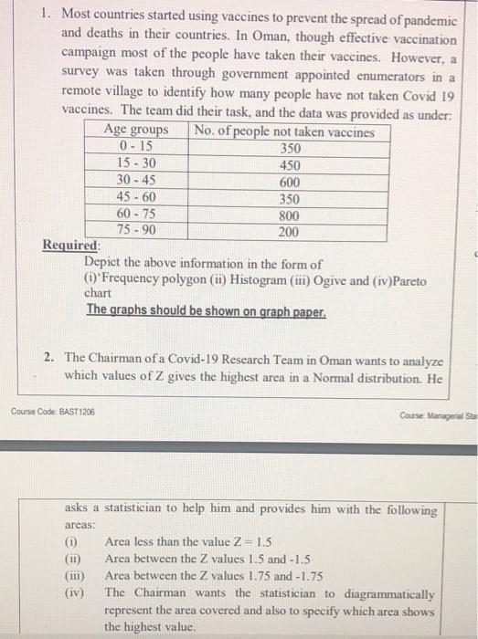 Solved 1. Most countries started using vaccines to prevent