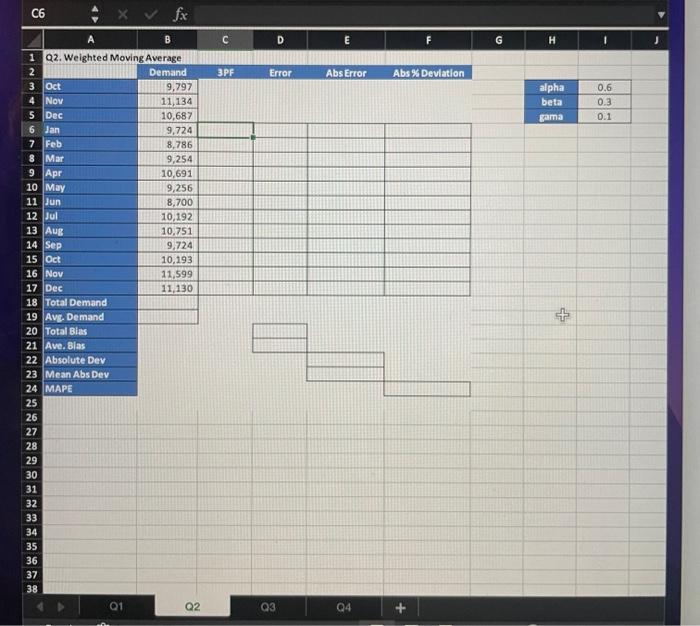 Solved C6 1 Q2. Weighted Moving Average1 Q3. Exponential