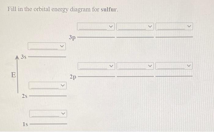 Solved Fill in the orbital energy diagram for the beryllium | Chegg.com