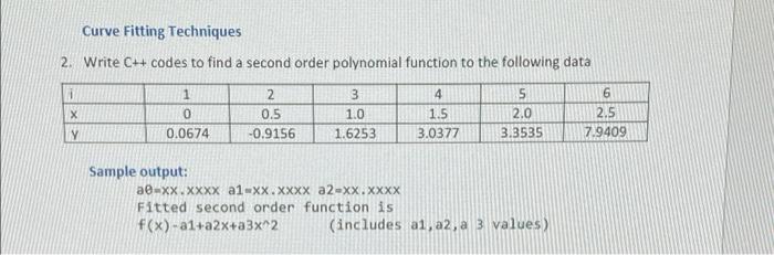 Solved Curve Fitting Techniques 2. Write C++ codes to find a | Chegg.com
