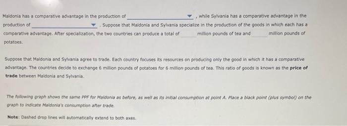 Solved 3. Specialization and trade When a country has a | Chegg.com