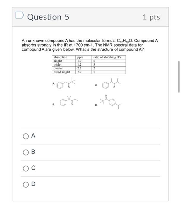 Solved Question 5 1pts An unknown compound A has the | Chegg.com