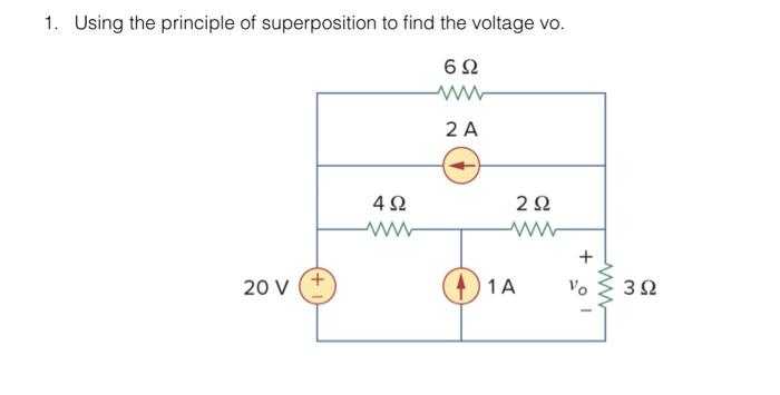 Solved 1. Using the principle of superposition to find the | Chegg.com