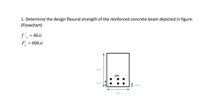 1. Determine the design flexural strength of the | Chegg.com