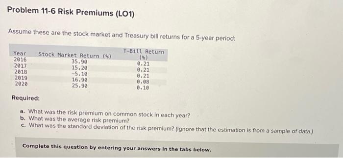 Solved Problem 11-6 Risk Premiums (LO1) Assume these are the | Chegg.com