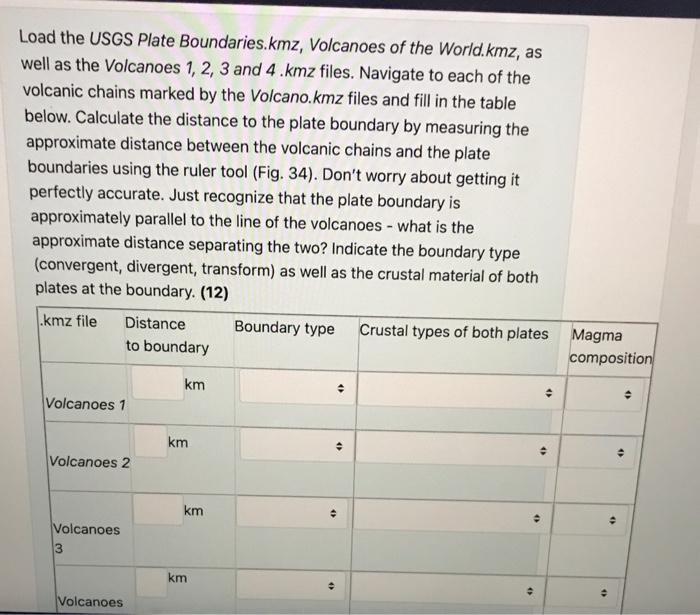 Load the USGS Plate Boundaries.kmz, Volcanoes of the
