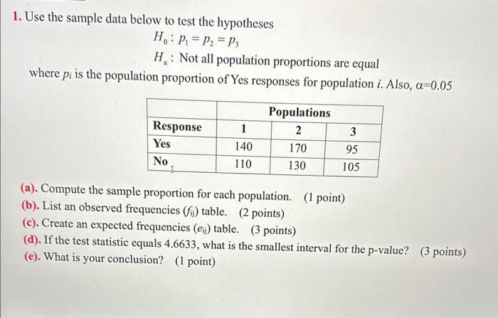 Solved 1. Use the sample data below to test the hypotheses | Chegg.com