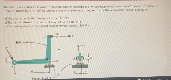 Solved The Bell Crank Mechanism Shown Is In Equilibrium