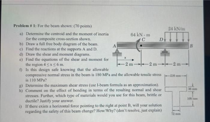 Solved B Problem #1: For The Beam Shown: (70 Points) 24 KN/m | Chegg.com