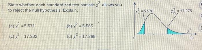 Solved State whether each standardized test statistic χ2 | Chegg.com
