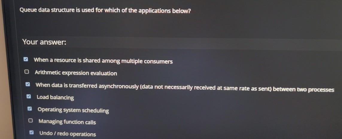 Solved Queue data structure is used for which of the | Chegg.com
