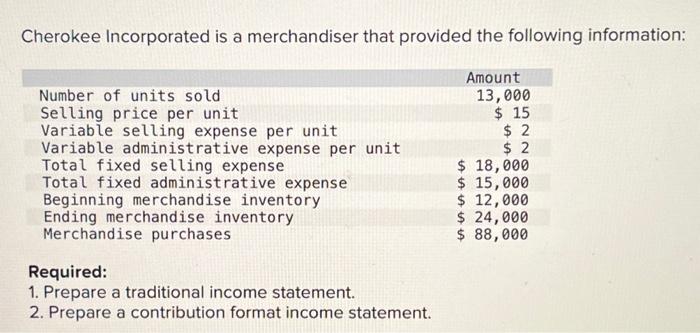 Solved Prepare A Traditional Income Statement Cherokee 3696