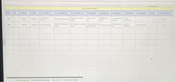 Solved Lab 4: User Stories, Product Backlog, and Sprint | Chegg.com