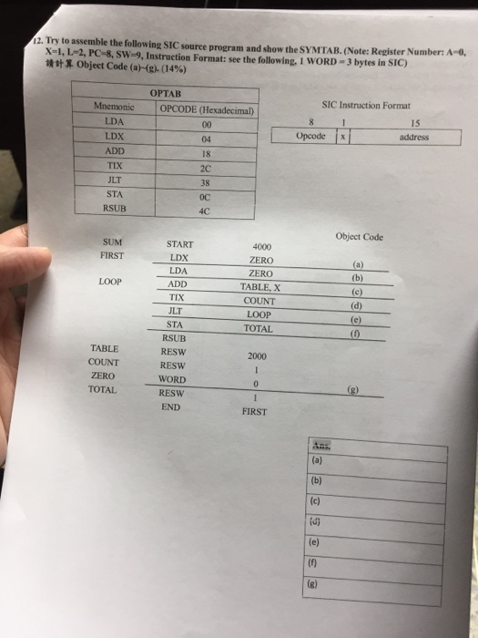 Solved 12. Try to assemble the following SIC source program | Chegg.com