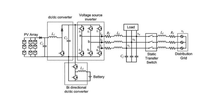 Solved Consider an emergency single-phase 10kVA/240V/60Hz | Chegg.com