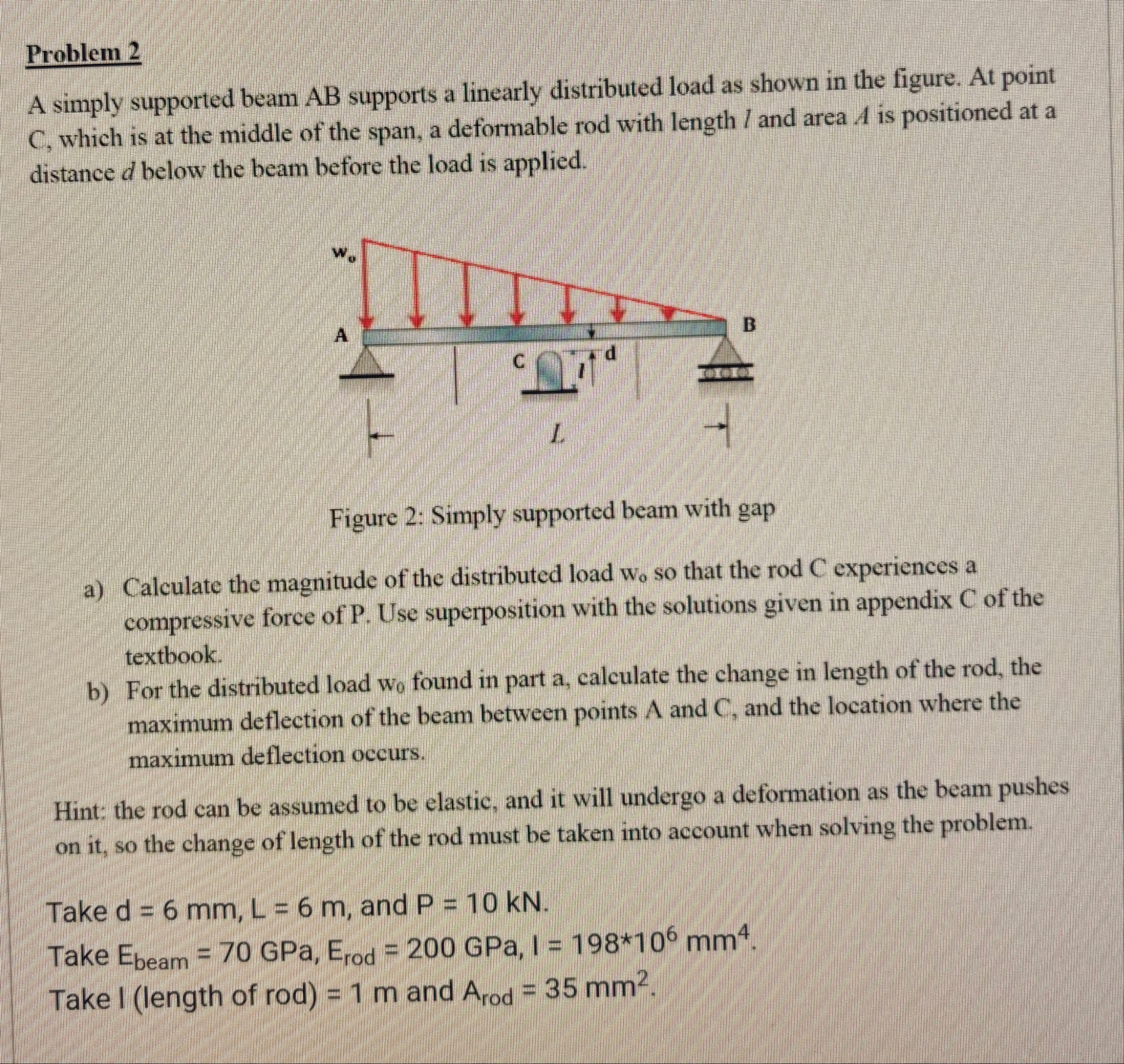 Solved Problem 2A simply supported beam AB supports a | Chegg.com