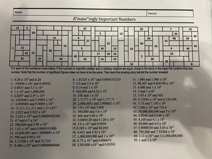 Solved Name Period A Maze Ingly Important Numbers 49 6 1 21 Chegg Com