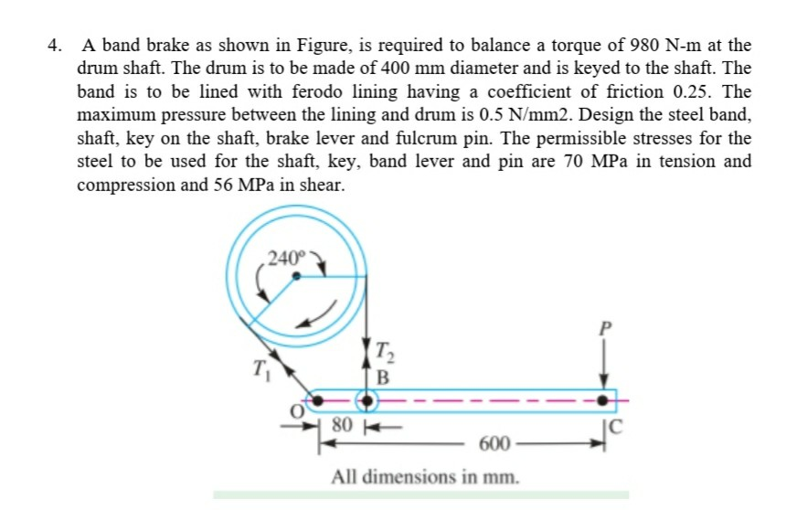 Solved 4. A band brake as shown in Figure, is required to