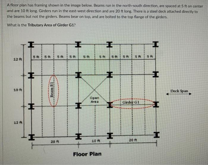 Solved A floor plan has framing shown in the image below. | Chegg.com