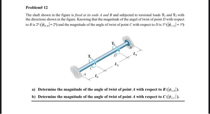 Solved The shaft shown in the figure is fixed at its ends A | Chegg.com