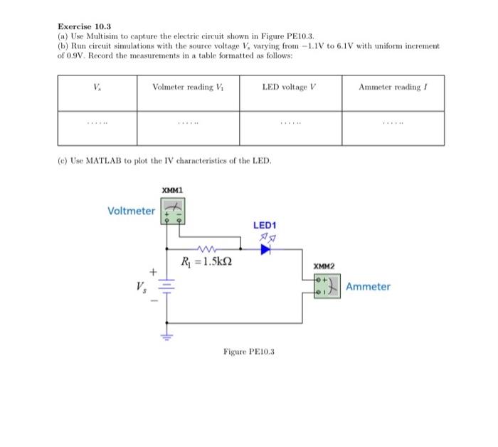 Solved Exercise 10.3 (a) Use Multisim to capture the | Chegg.com