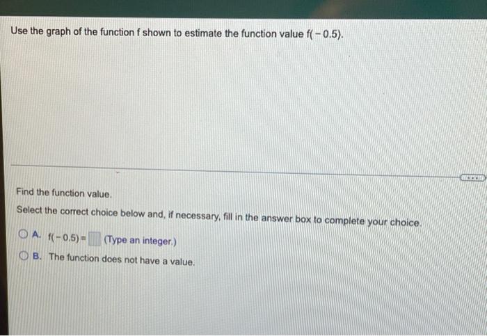 Solved Use the graph of the function f shown to estimate the | Chegg.com