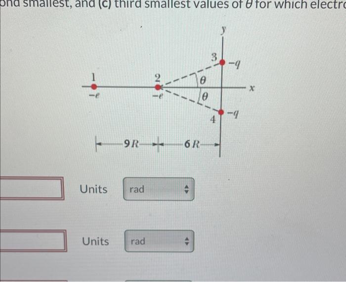 Solved The Figure Shows Electrons 1 And 2 On An × Axis And | Chegg.com