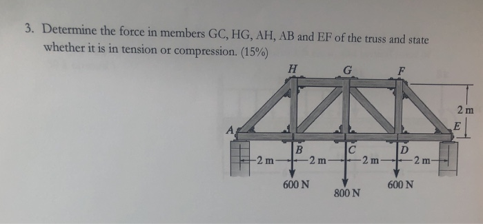 Solved 3. Determine The Force In Members GC, HG, AH, AB And | Chegg.com