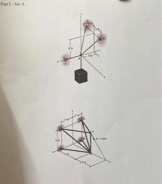 Solved Part I - Set A | Chegg.com