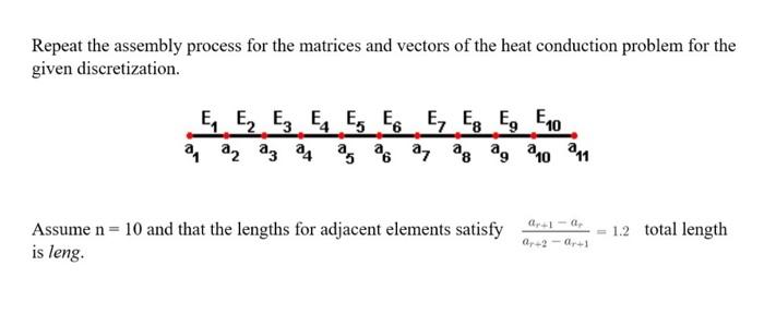 Solved Repeat the assembly process for the matrices and | Chegg.com