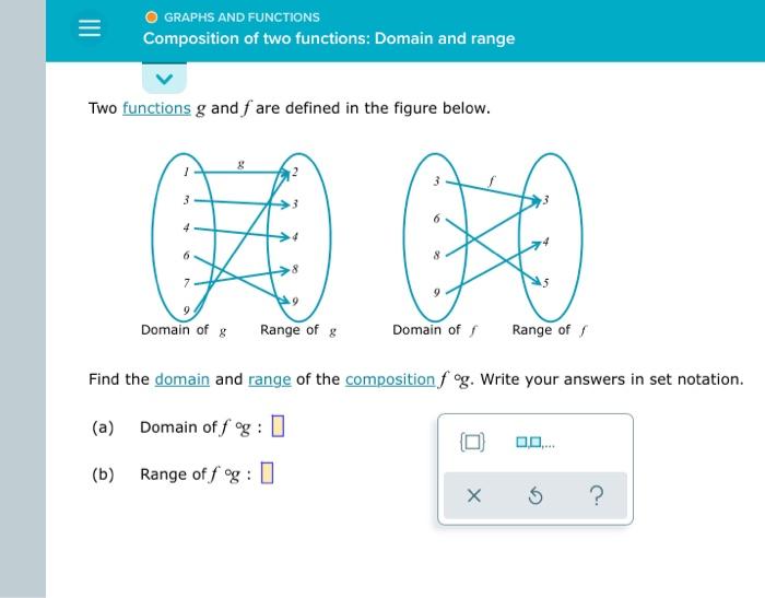 Solved = GRAPHS AND FUNCTIONS Composition of two functions: | Chegg.com