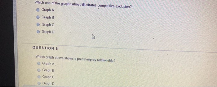 Solved Use the graphs below to answer the following | Chegg.com