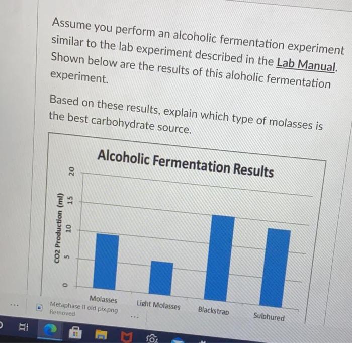 Solved Assume you perform an alcoholic fermentation