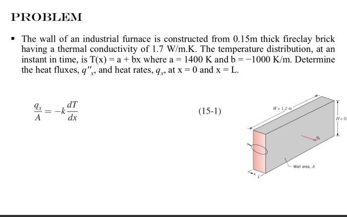 Solved The wall of an industrial furnace is constructed from | Chegg.com