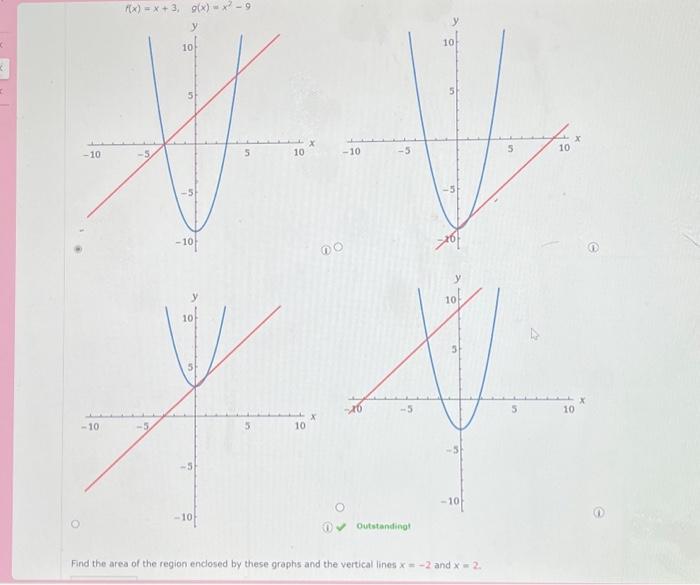 Solved f(x)=x+3,g(x)=x2−9 (0) 0) outstandina! Find the area | Chegg.com