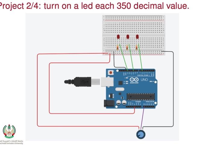 Solved roject 2/4: turn on a led each 350 decimal value. | Chegg.com