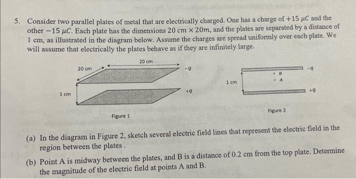 Solved Consider two parallel plates of metal that are | Chegg.com