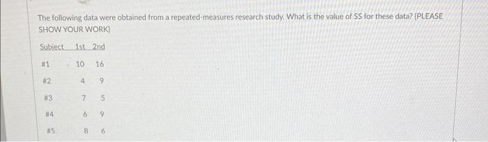 Solved The following data were obtained from a | Chegg.com