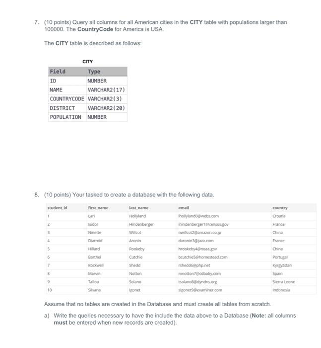 Solved 7. (10 points) Query all columns for all American | Chegg.com