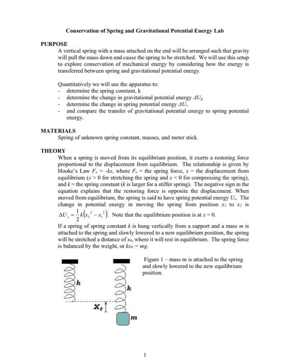 Conservation of Spring and Gravitational Potential