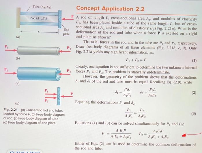 Solved A Rod Of Length L Cross Sectional Area A1 And