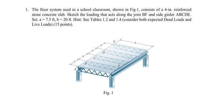 Solved 1. The floor system used in a school classroom, shown | Chegg.com