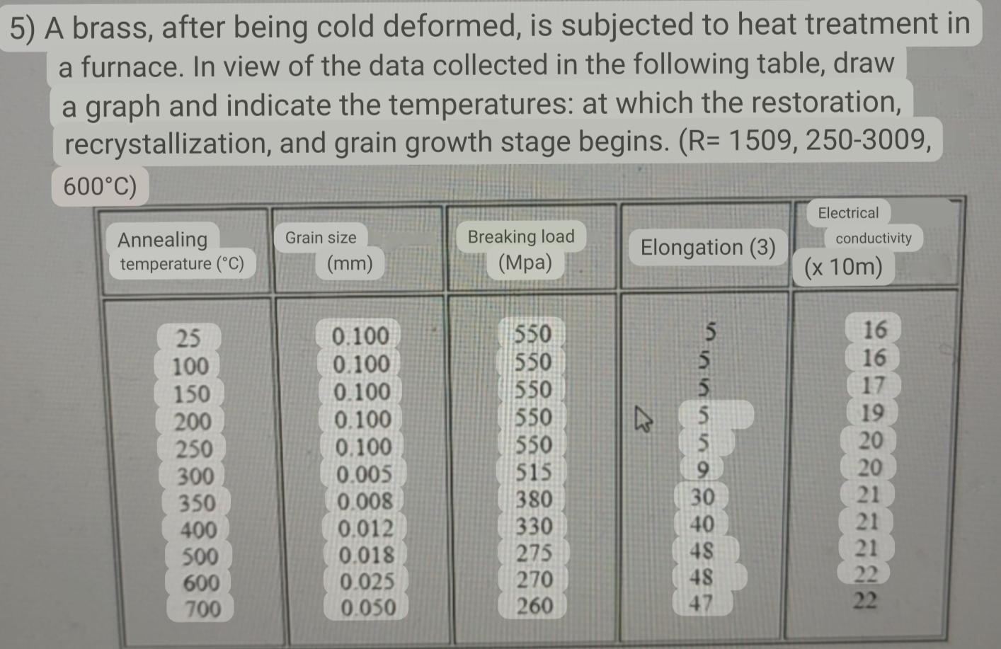 student submitted image, transcription available