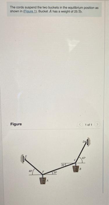 Solved Part A Determine the weight of bucket B. Express your | Chegg.com