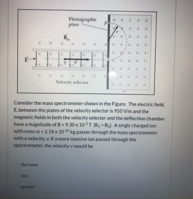 Solved H X X X X Photographic Plate P X X X B X In X H H Chegg Com