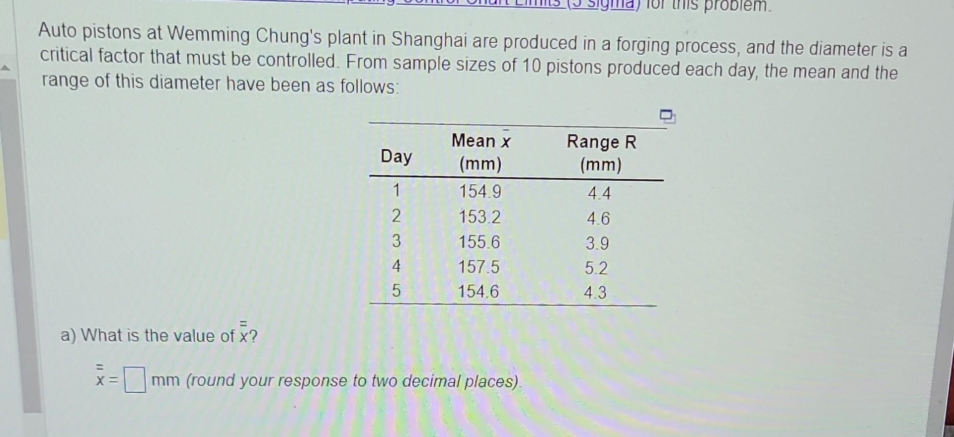 Solved Auto pistons at Wemming Chung's plant in Shanghai are