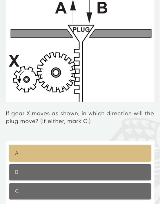 If gear X moves as shown, in which direction will the plug move? (If either, mark C.)