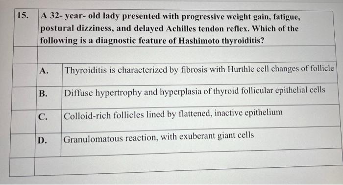 15. A 32-year-old lady presented with progressive weight gain, fatigue, postural dizziness, and delayed Achilles tendon refle