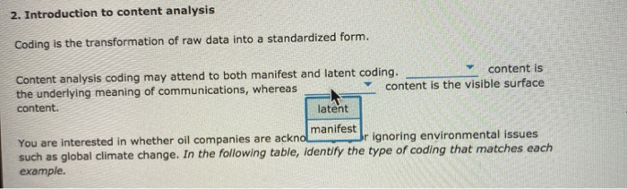 2. Introduction to content analysis Coding is the | Chegg.com